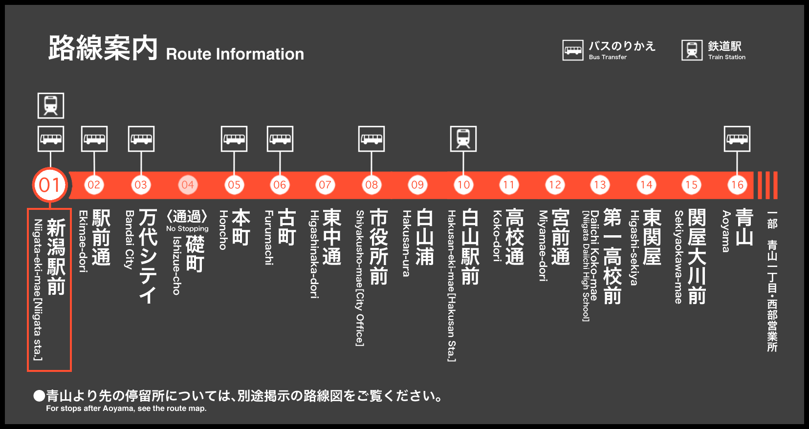 新潟市BRT路線案内(路線図).png
