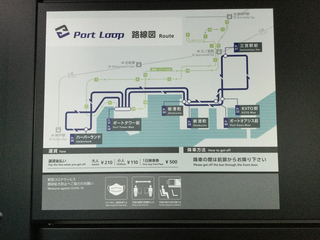 portloop6.jpg