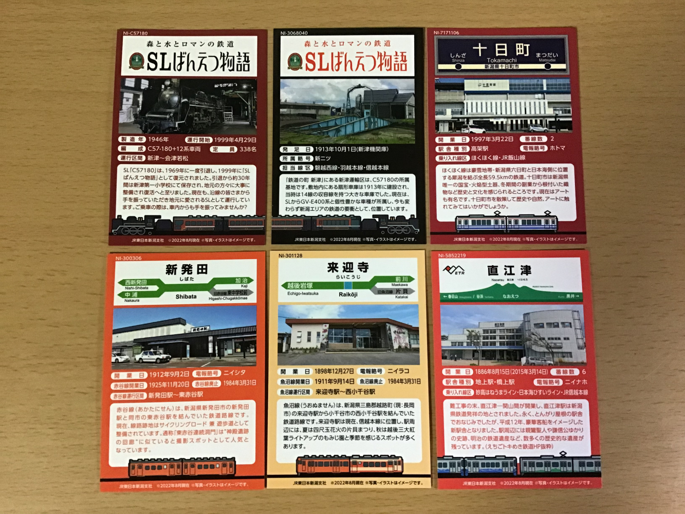 列車旅・駅カード・鉄道開業150周年】鉄道開業150周年記念の駅カード（JR東日本新潟支社、旧国鉄、トキ鉄、北越急行）を集める列車旅: 新潟移住民が書くブログ！  にいがたガイダンス